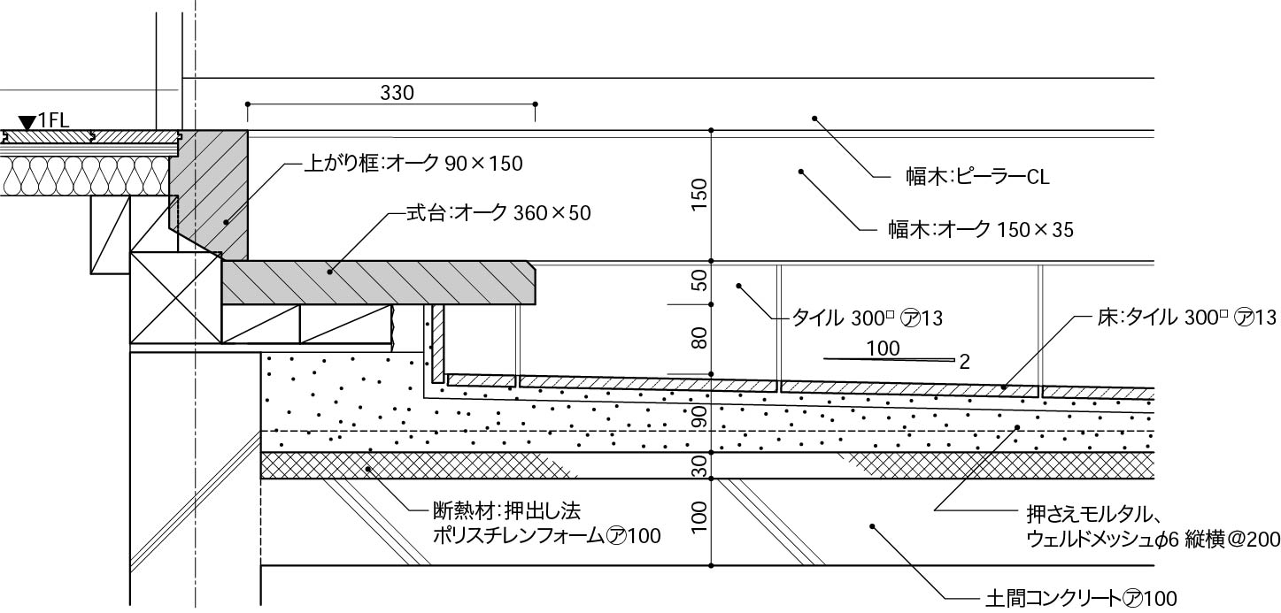 上がり框 玄関 カテゴリー内一覧 建築知識研究所