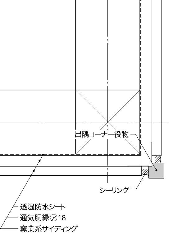 サイディング、ハウスゼコ、出隅役物 - 工具/メンテナンス