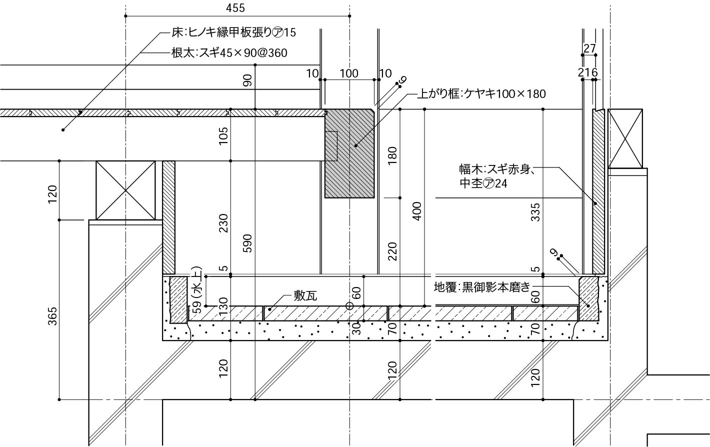 格式を求める納まり ディテール詳細 建築設計研究所