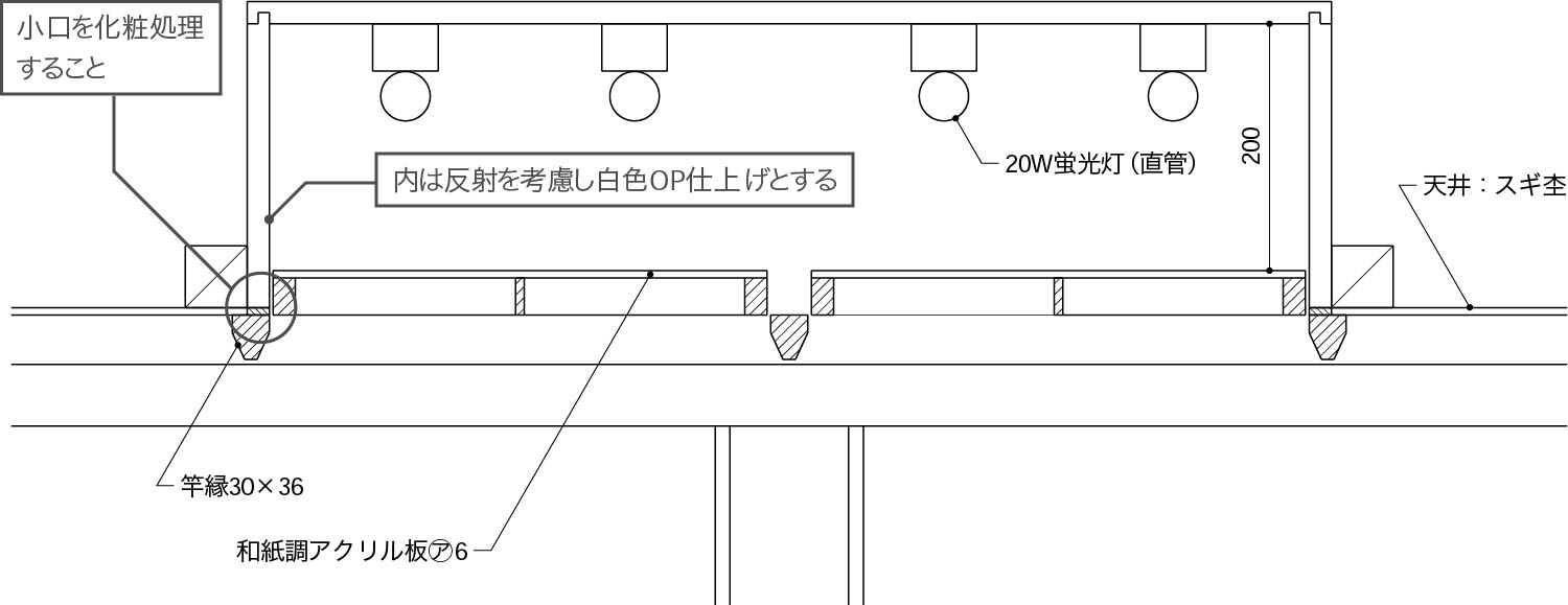 壁 埋込照明 販売 区画