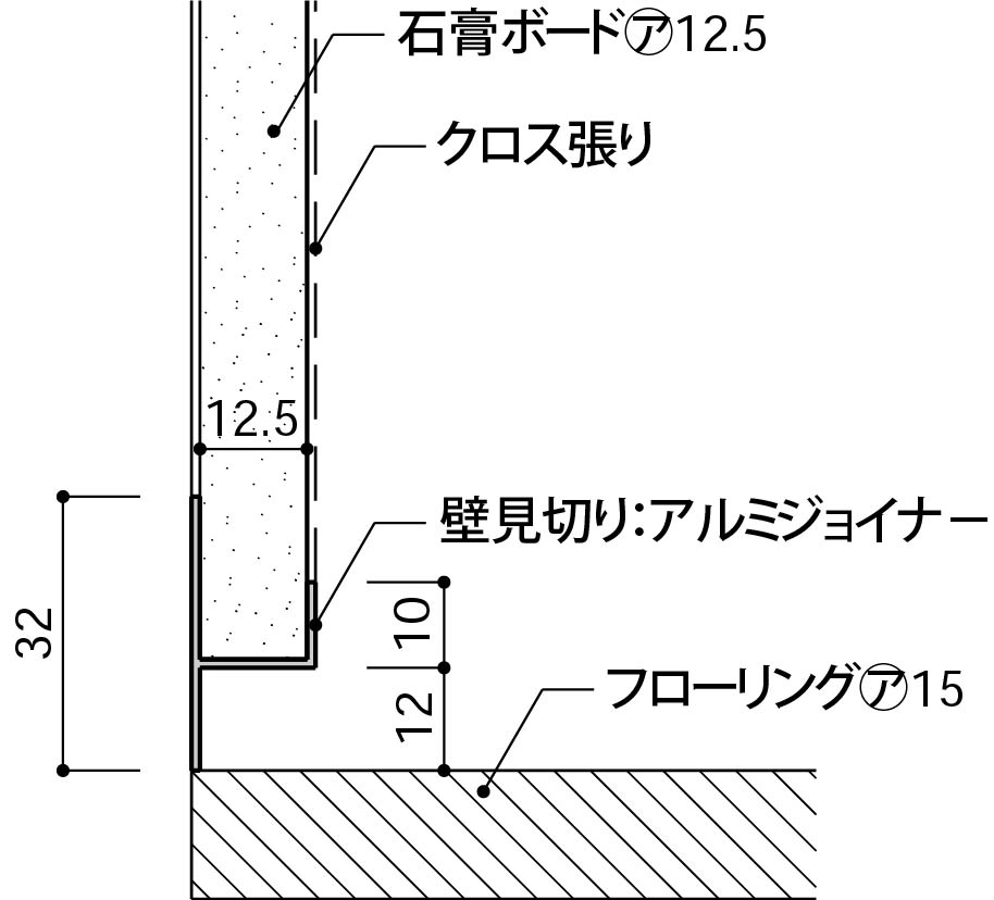 ソフトアート 幅木 クリアランス cad