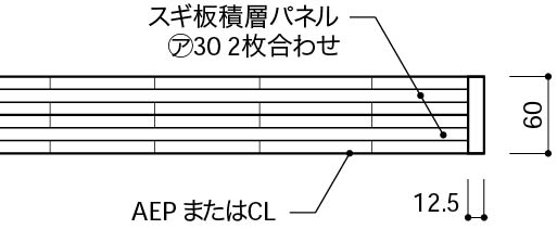 袖壁11_スギ板積層パネル_2枚合わせ_下地