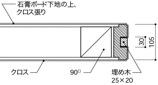 袖壁12_クロス巻込み