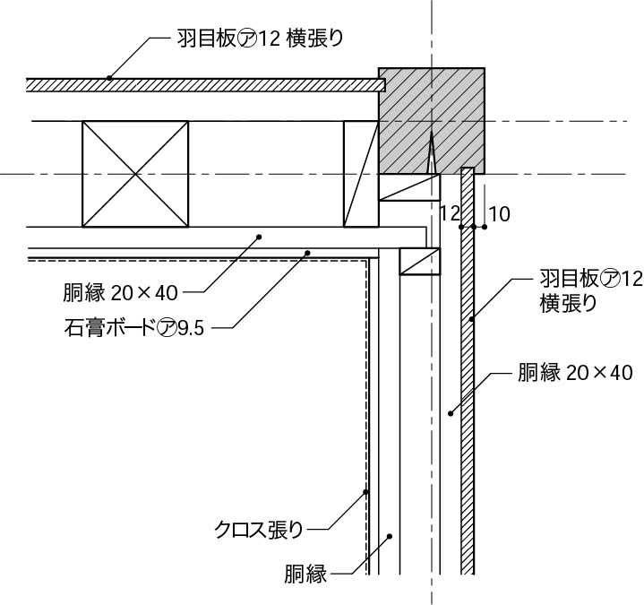 2_柱と壁の取合い部_出隅部