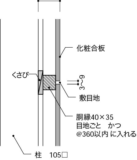 1横目地_目地で見切る