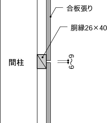 2横目地_目地で見切る