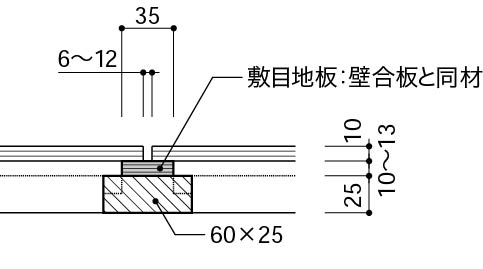 1縦目地_目地底を共材でつくる