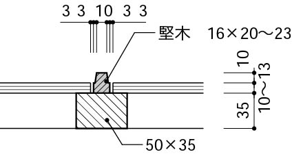 3縦目地_見切り縁を付ける