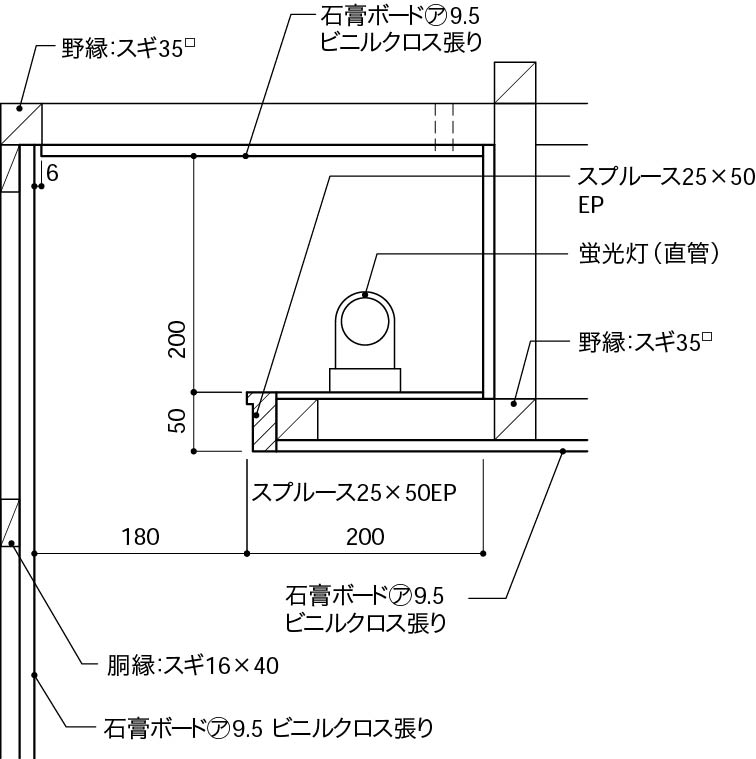 一般的な間接照明