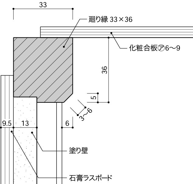 1壁が左官仕上の場合_一般的な廻り縁