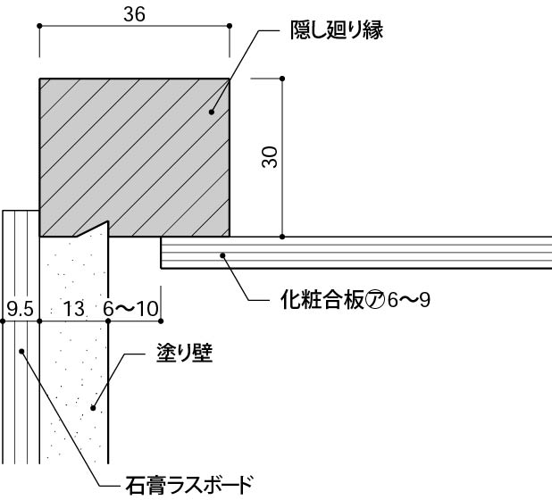 3壁が左官仕上の場合_隠し廻り縁_天井目地