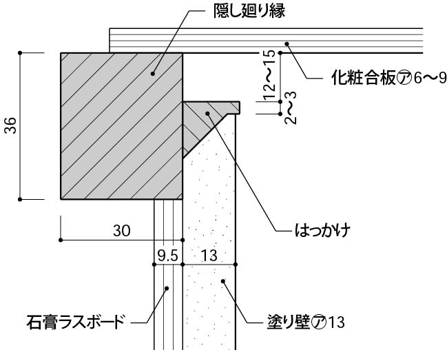 4壁が左官仕上の場合_隠し廻り縁_壁目地_壁が左官仕上の場合