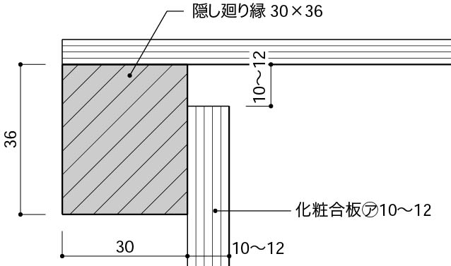 8壁がボードの場合_隠し廻り縁_壁目地の場合