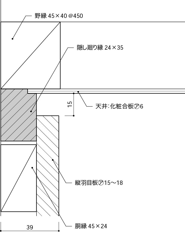 10壁がボードの場合_隠し廻り縁_廻り縁欠込み