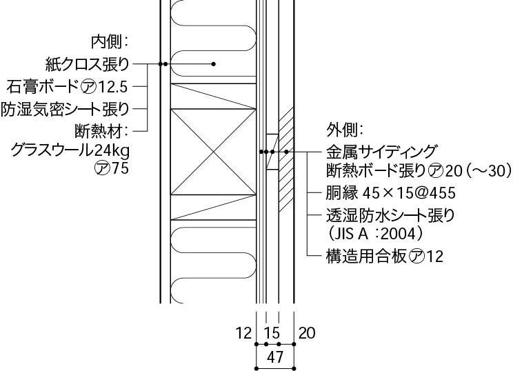 1_1_充填断熱_大壁