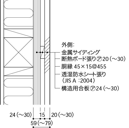 1_2_充填断熱_大壁_構造用合板