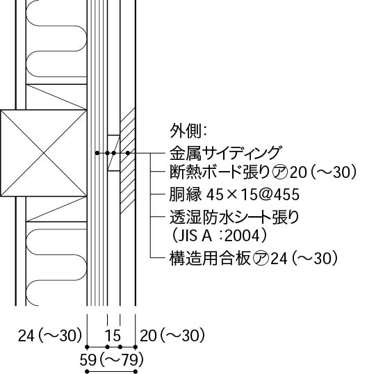 1_4_充填断熱_真壁_構造用合板