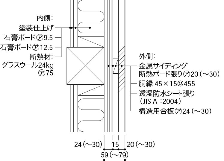 1_5_充填断熱_真壁_構造用合板