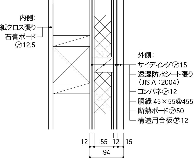 1_6_外張り断熱_大壁