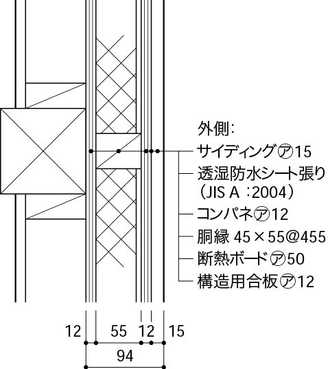 1_7_外張り断熱_真壁