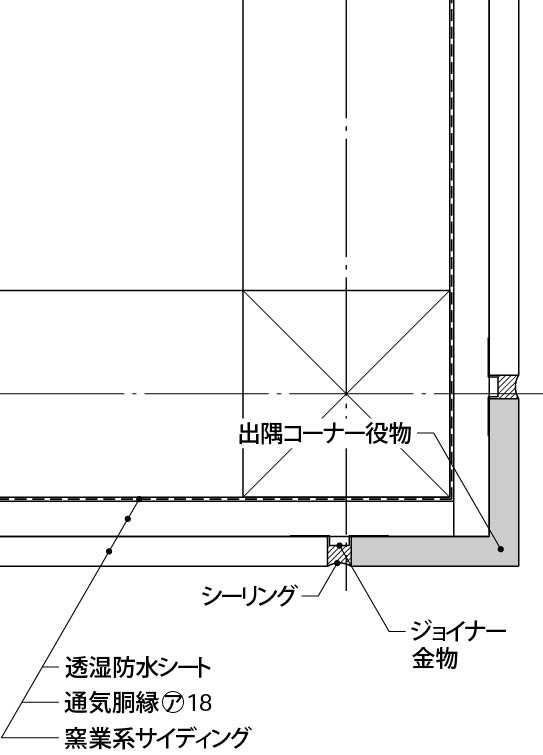 出隅4_サイディング_コーナー金物