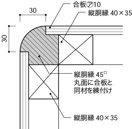 出隅1_合板の納まり_同材の見切り