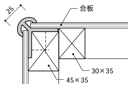 出隅3_合板の納まり_コーナービート2