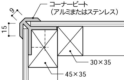 出隅4_合板の納まり_コーナービート3