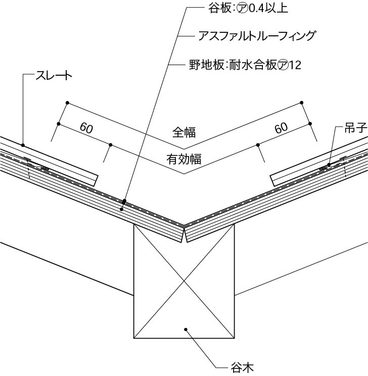 スレート屋根_谷の納まり