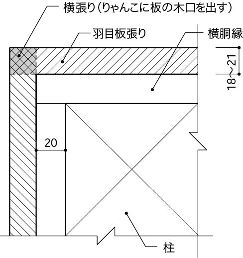 出隅3_板張りの納まり_雇い実