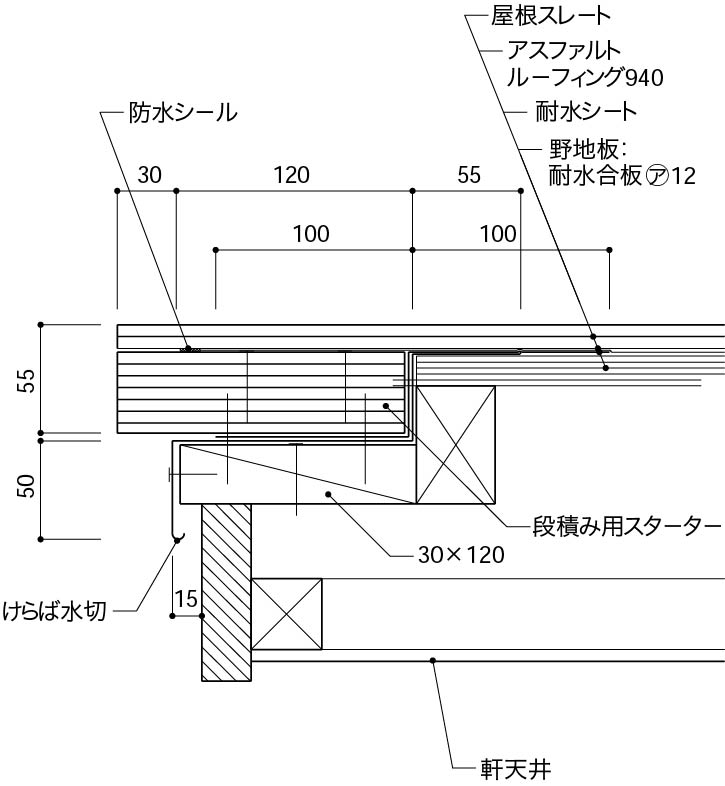 スレート屋根_けらばの納まり