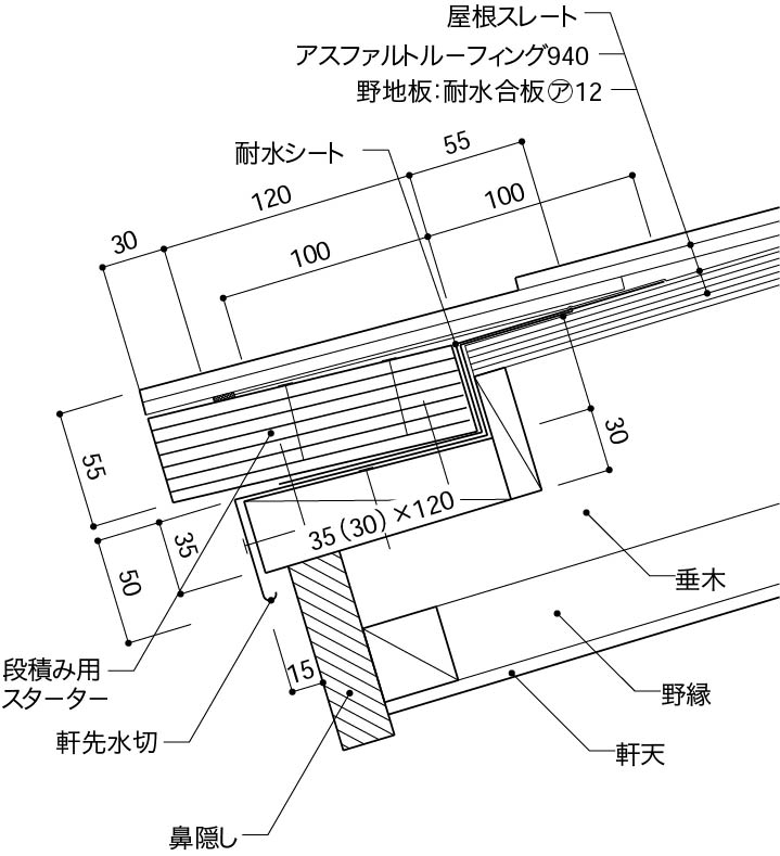 スレート屋根_軒先の納まり_段積み