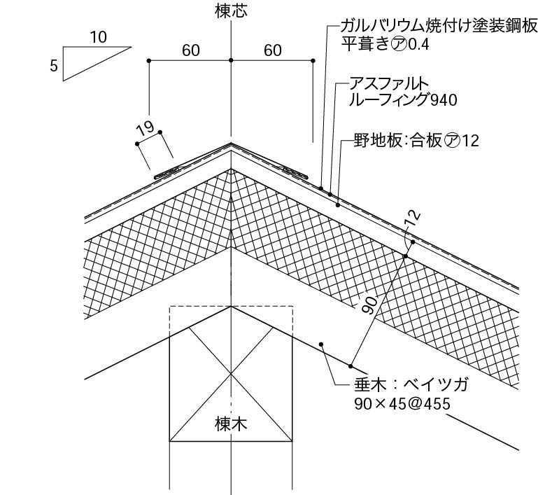 金属屋根_棟の納まり