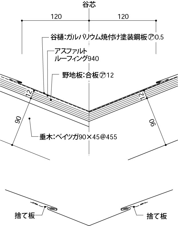 金属屋根_谷の納まり