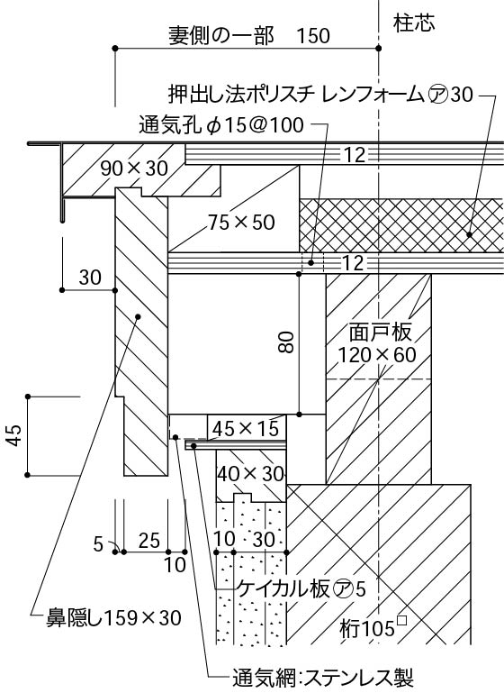 金属屋根_軒を出さない_けらば