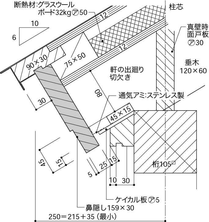 金属屋根_軒を出さない_軒先