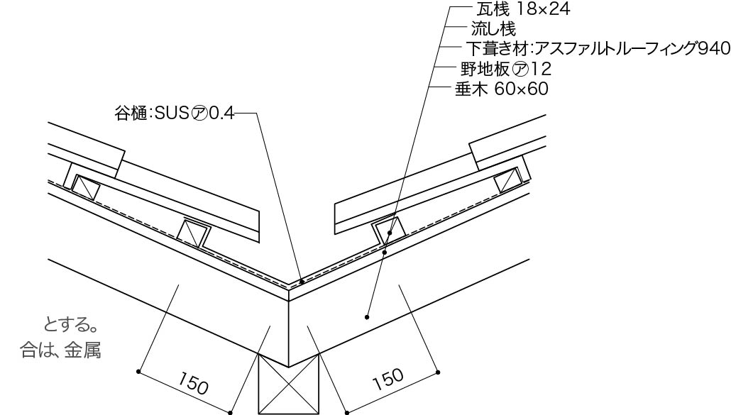 瓦屋根谷