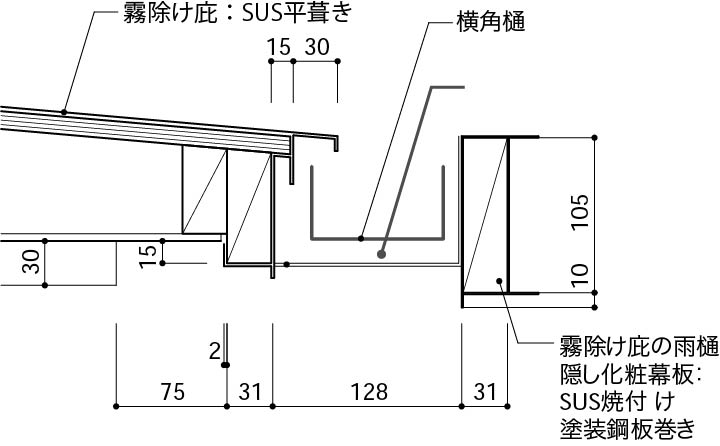 外樋の納まり_角樋