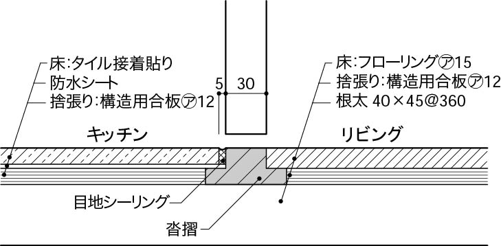 キッチン_リビング_段差なし