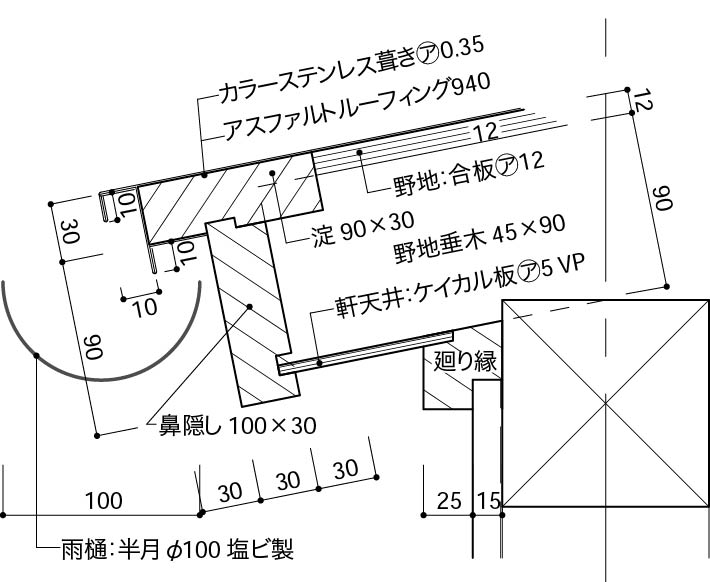 外樋の納まり_丸樋_屋根が緩勾配の場合