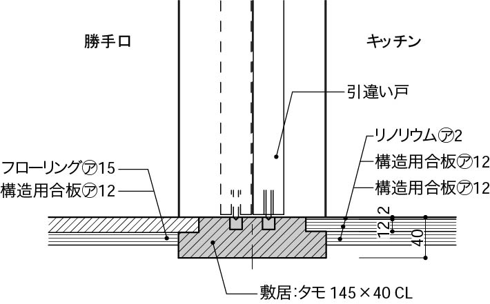 フローリング_リノリウム