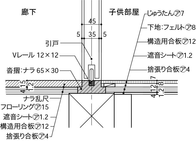 段差なしの納まり_フラッターレール