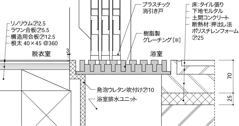 浴室_脱衣室_段差なし_既製品使用