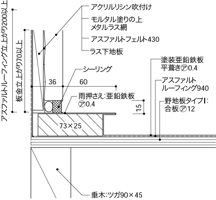 下屋金属屋根1