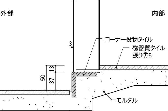 玄関出入口付近_タイル張り