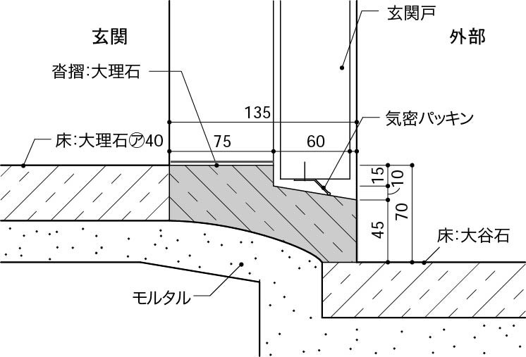 玄関出入口付近_石張り