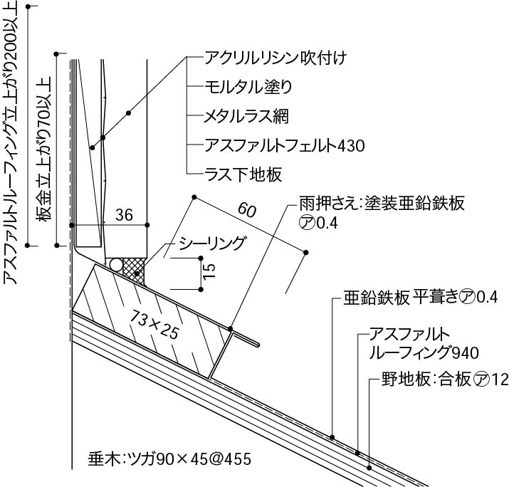 金属下屋2