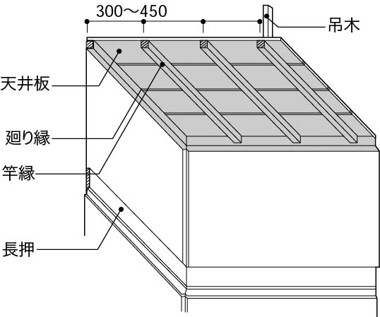 1天井構成2