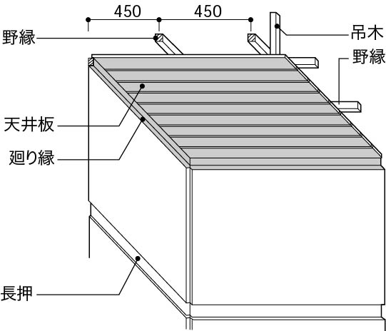 1天井構成4