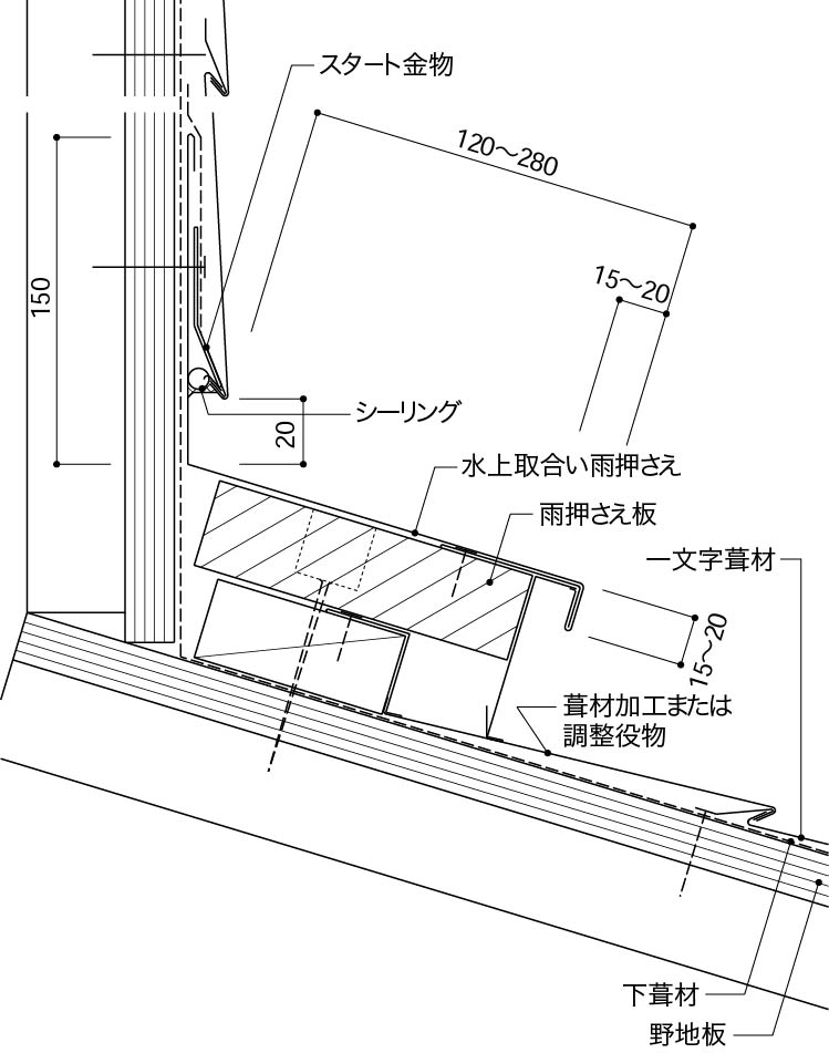 金属屋根_一文字葺き